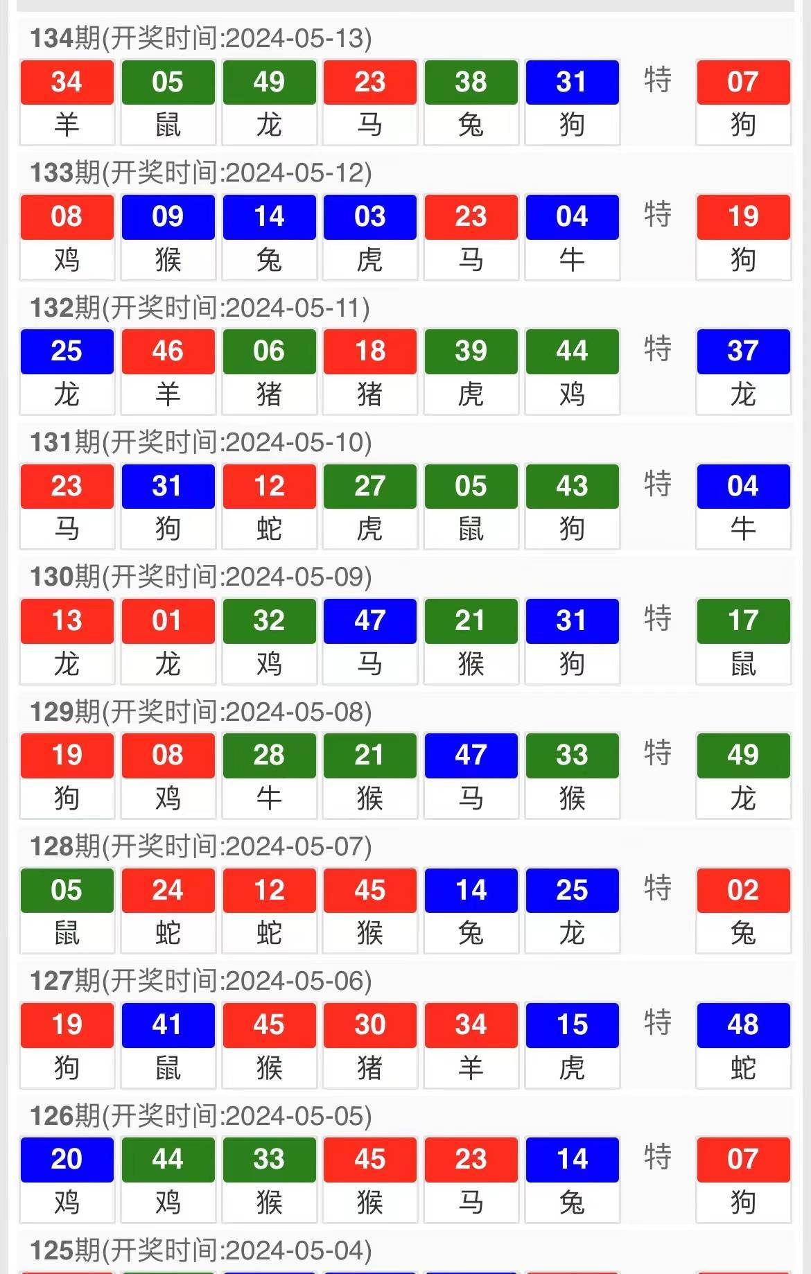 白小姐今晚特马开奖结果,仿真方案实施_感知版27.651
