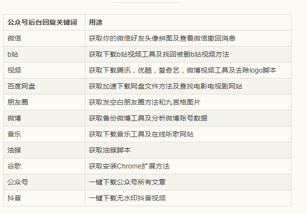 ＂2025新澳门正版资料兔费大全＂的：灵活性执行方案_炼髓境9.23