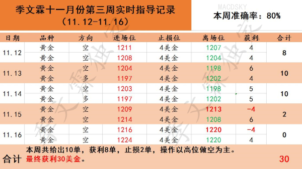 ＂2025澳门天天开好彩精准25码＂的：快速解决方式指南_开放版1.98