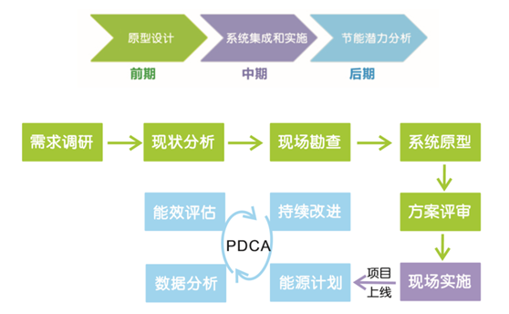 ＂2025澳门特马今晚开奖一＂的：系统分析方案设计_迷你版5.55