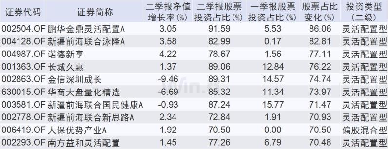 第437页