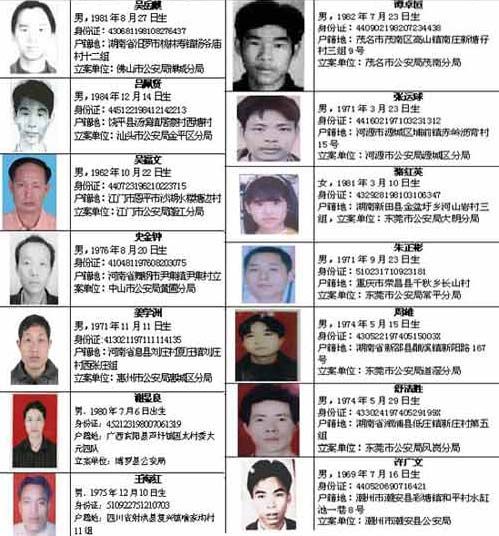 最新网逃人员及其使用的高科技产品介绍