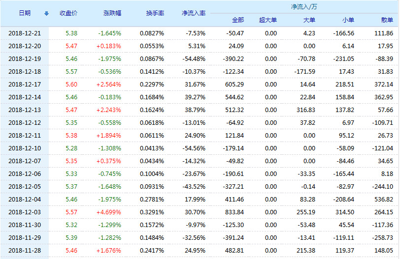 百隆东方，股市中的温情纽带与成长故事
