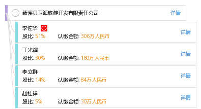 精装房验收全攻略 第61页